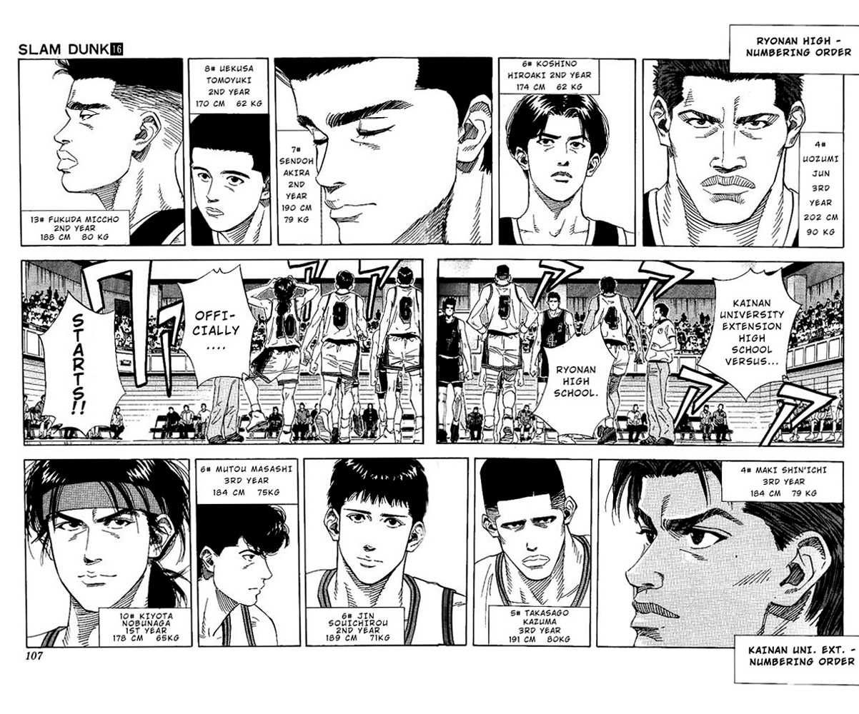 Slam Dunk Chapter 140 2